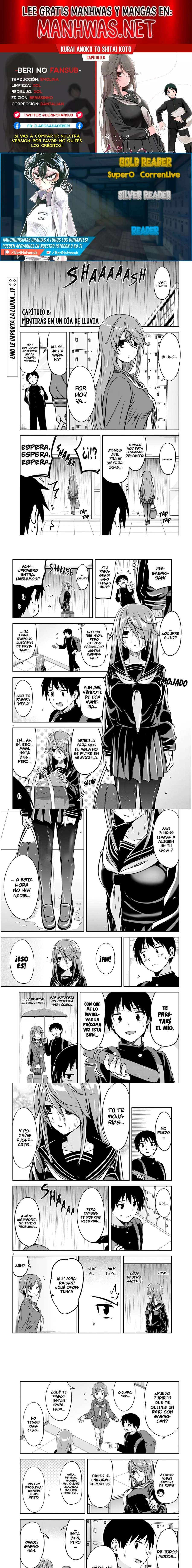 Kurai Anoko to Shitai koto Capítulo 8 - Página 1