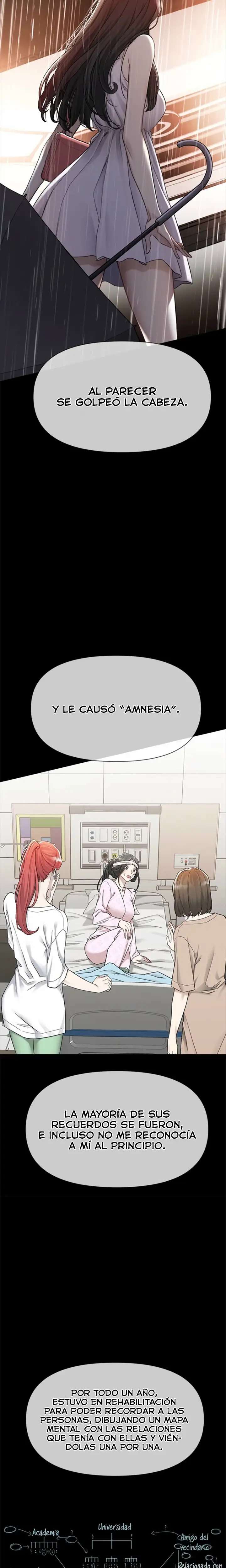 Empapandose Lentamente En La Dulce Lluvia Capítulo 2 - Página 19