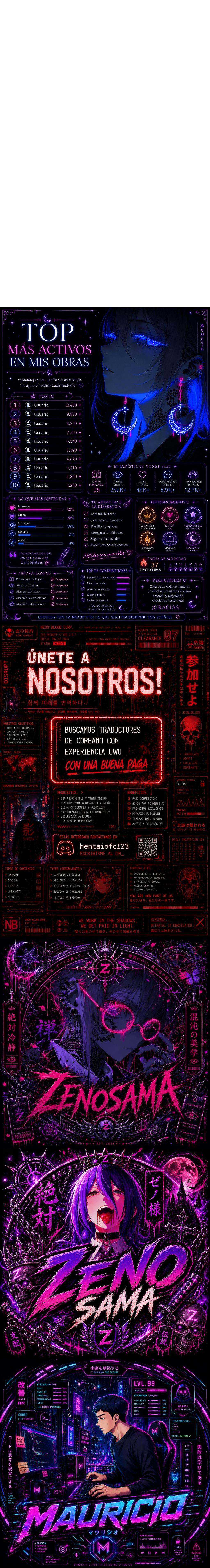 ¿Puedo mirar al menos? - Sin censura Capítulo 10 - Página 16