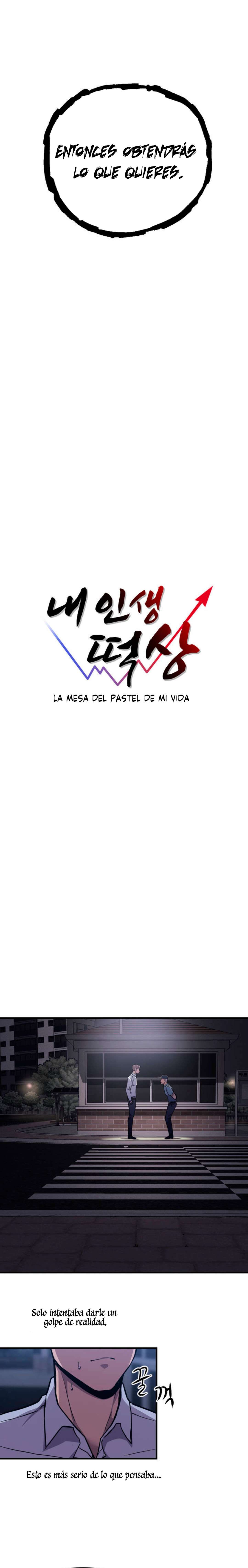 Mi Vida es Pan Comido Capítulo 1 - Página 25