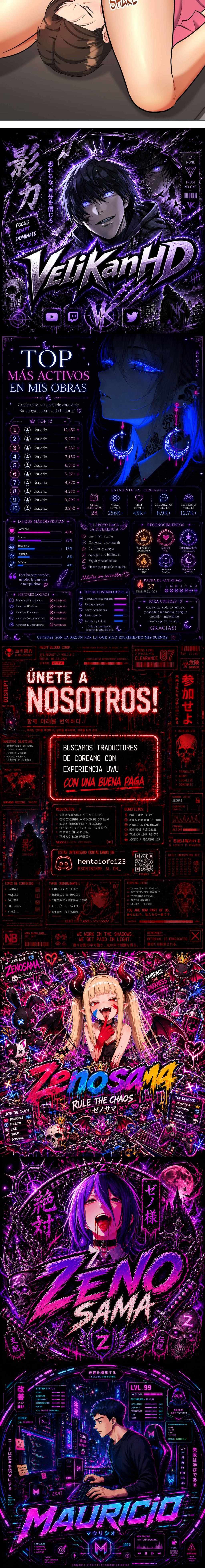 ¡Súbeme fuerte! - Sin censura Capítulo 9 - Página 12